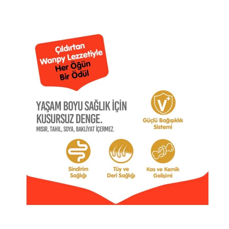 Alternative view of Wanpy Tahılsız Kuzulu Yavru Köpek Maması 1,5 Kg Paket